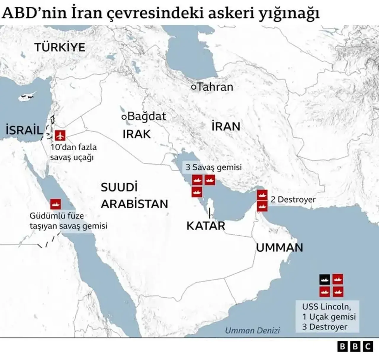 ABD’nin Ortadoğudaki tüm üs haritası değişebilir!  Trump ve Netanyahu arasında pazarlıklar başladı