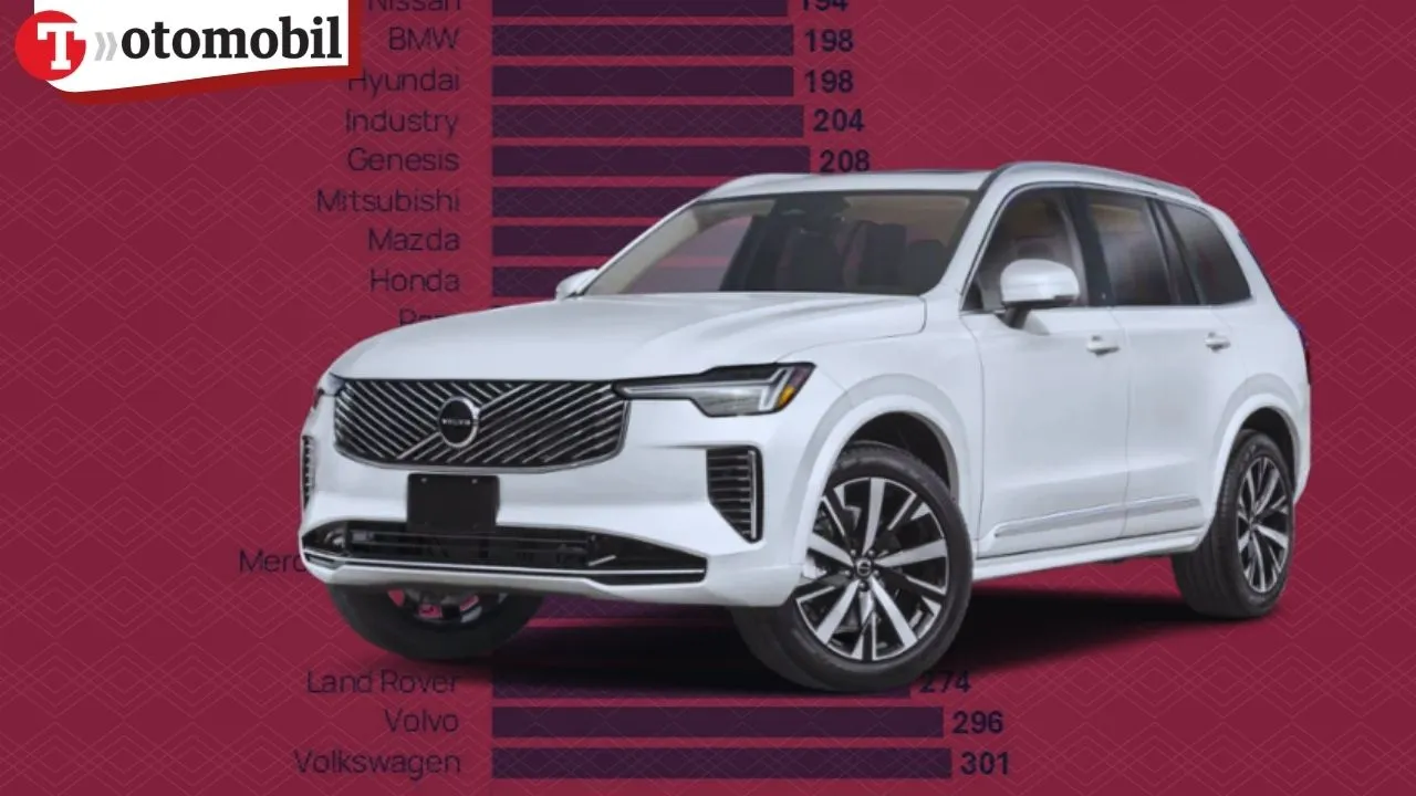 Bir zamanlar dayanıklılığıyla övünüyordu! Sonlara düştü