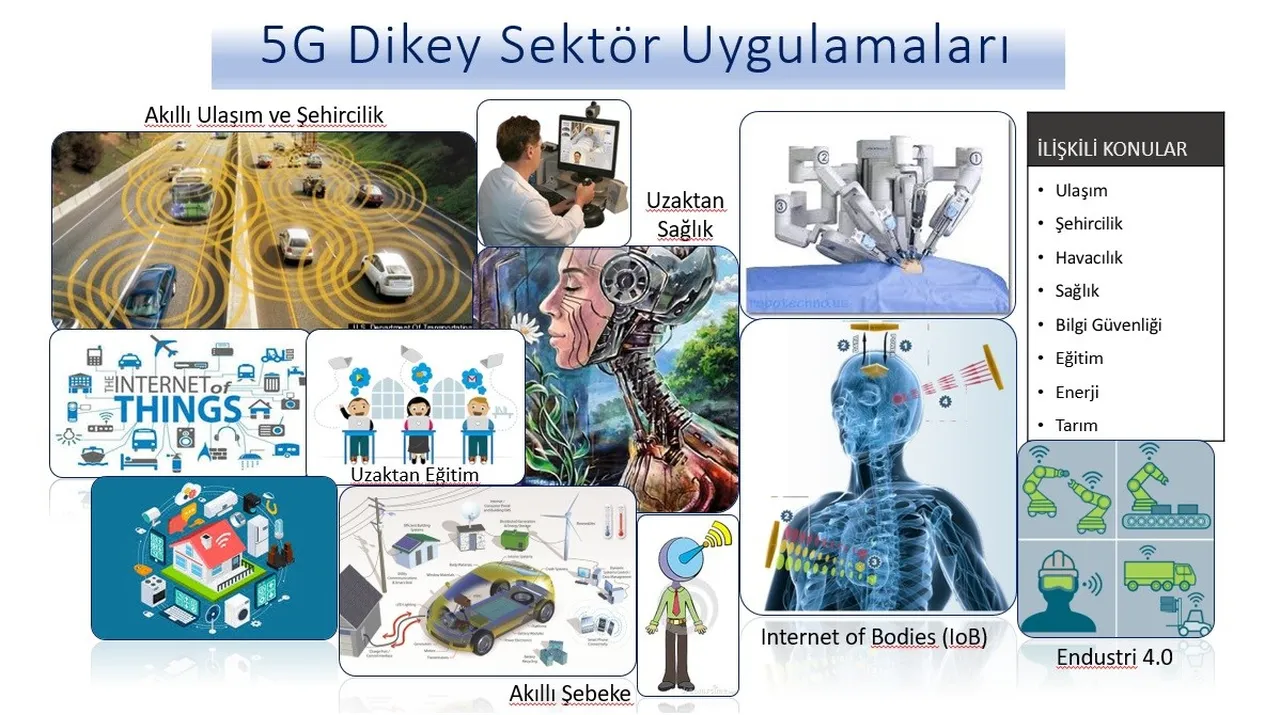 '5G sağlığa zararlı mı' tartışması! Uzman isim 4.5G ile farkını anlatarak tartışmalara son noktayı koydu