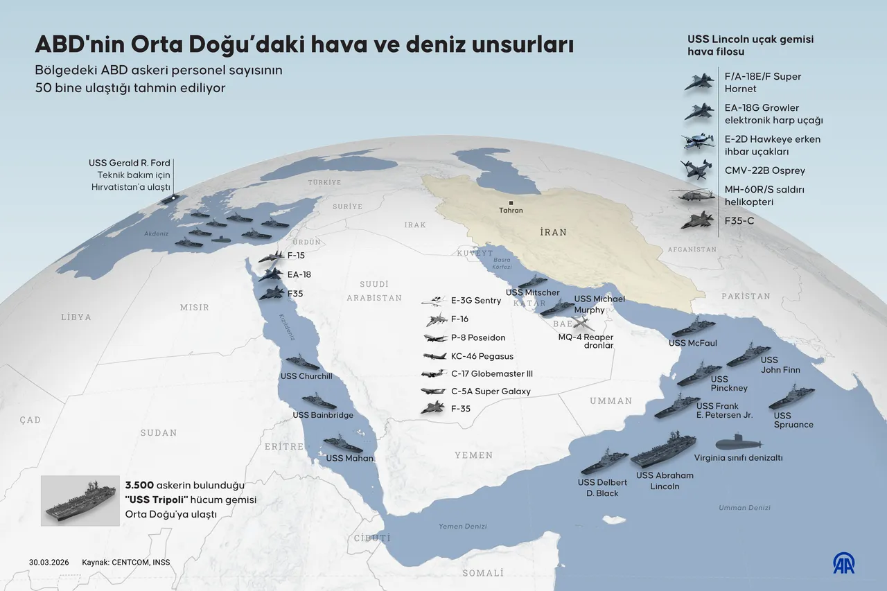 ABD'nin Orta Doğu’daki hava ve deniz unsurları