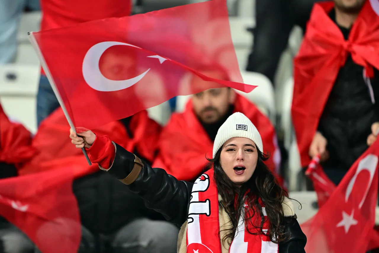 Kosova - Türkiye