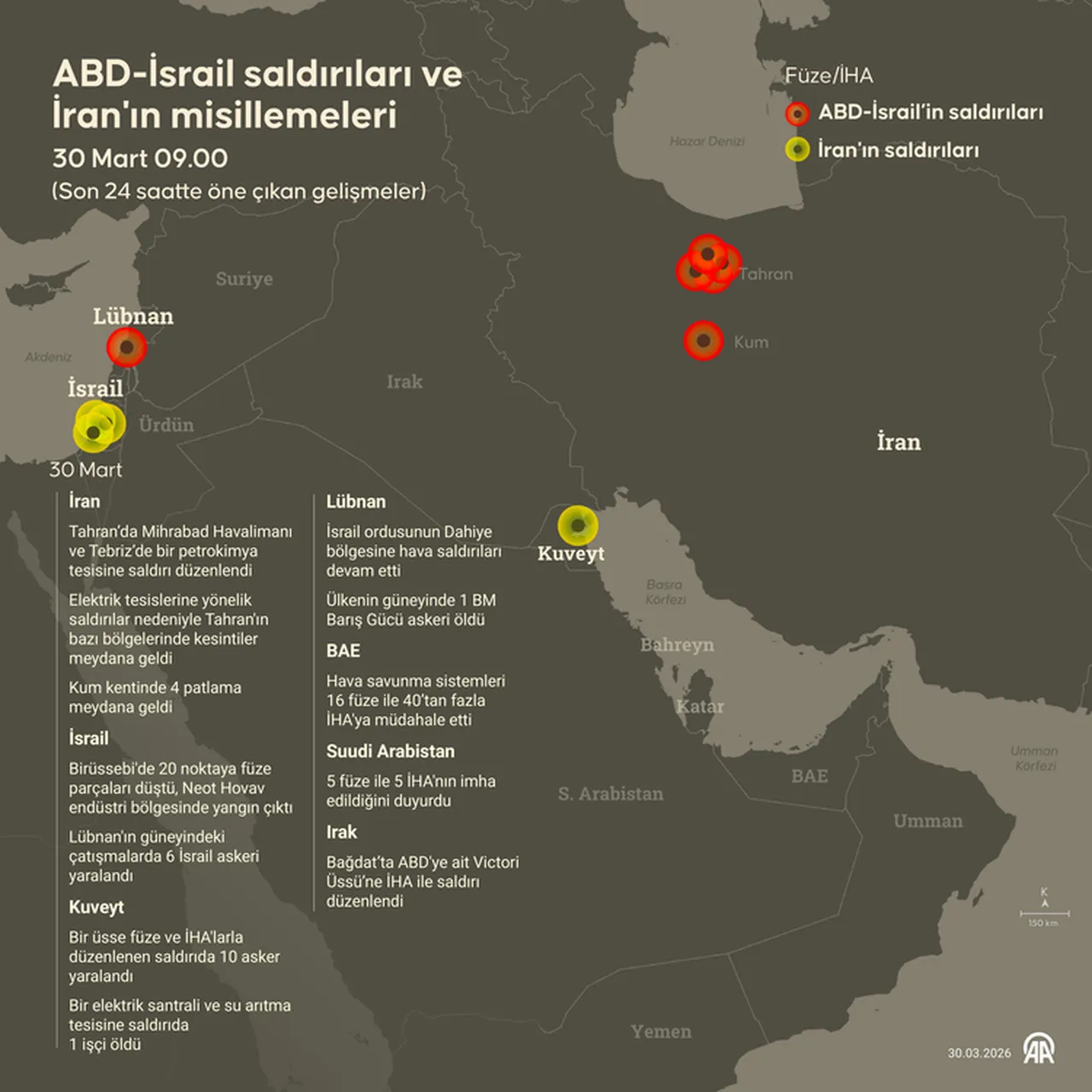 Körfez ülkeleri hangileri, nereler? Trump enerji üretim ve tuzdan arındırma tesislerini hedef göstermişti!