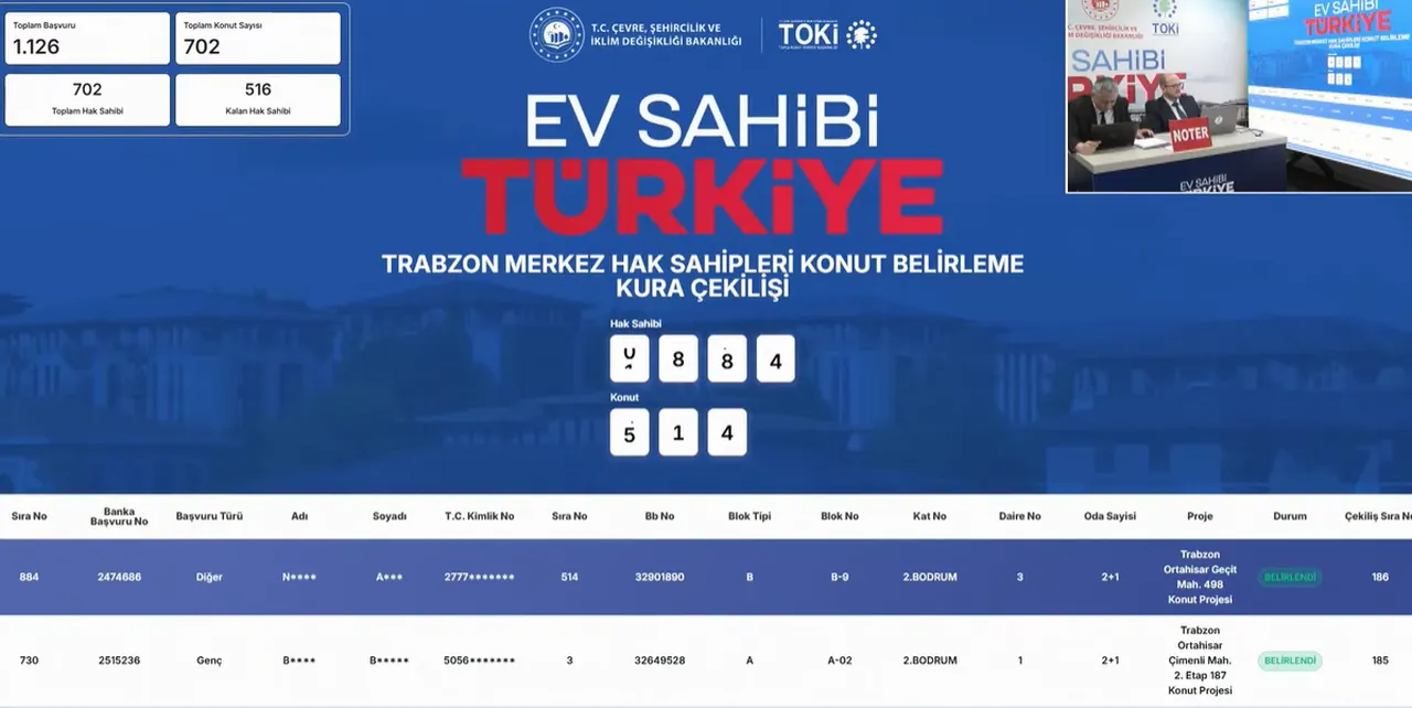 TOKİ Trabzon 250 bin sosyal konut kura çekiliş sonuçları açıklandı (Trabzon kura sonuçları isim listesi)