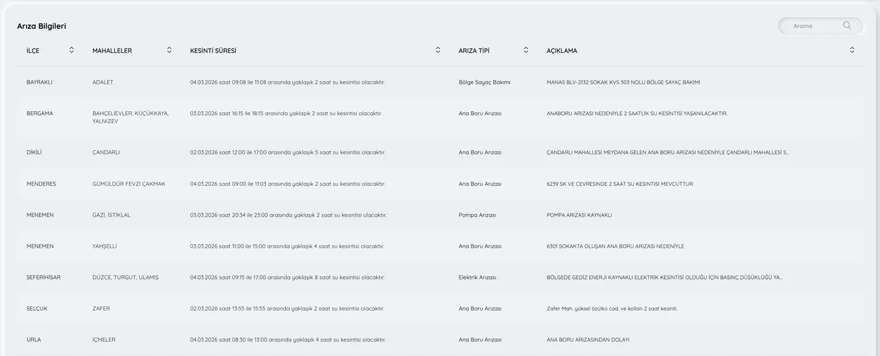 İzmir su kesintisi (Urla, Seferihisar, Menderes, Bayraklı) 4 Mart 2026 İZSU kesiti sorgulama