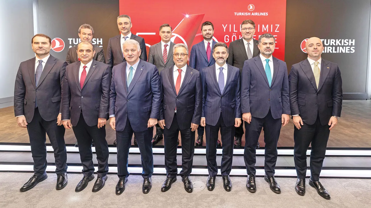 THY uçak kiralama şirketi kuracak