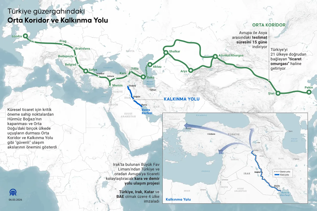 Türkiye merkez ülke olabilir! Hürmüz Boğazı kapandı, ticaret için 2 güvenli yol kaldı