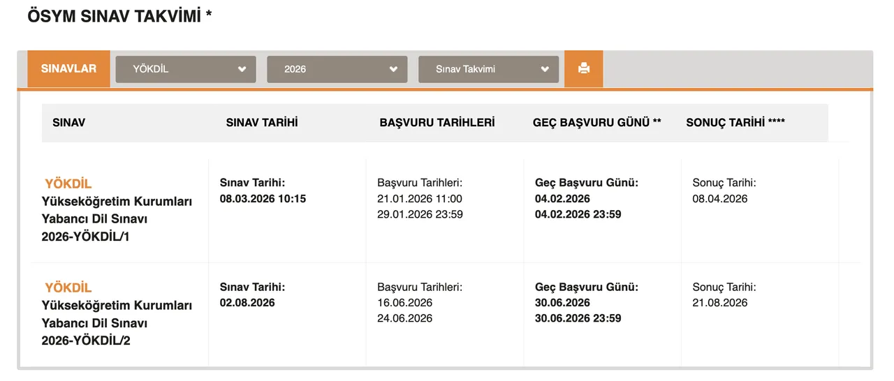 YÖKDİL ne zaman açıklanacak? 2026 YÖKDİL/1 sınav sonucu tarihi