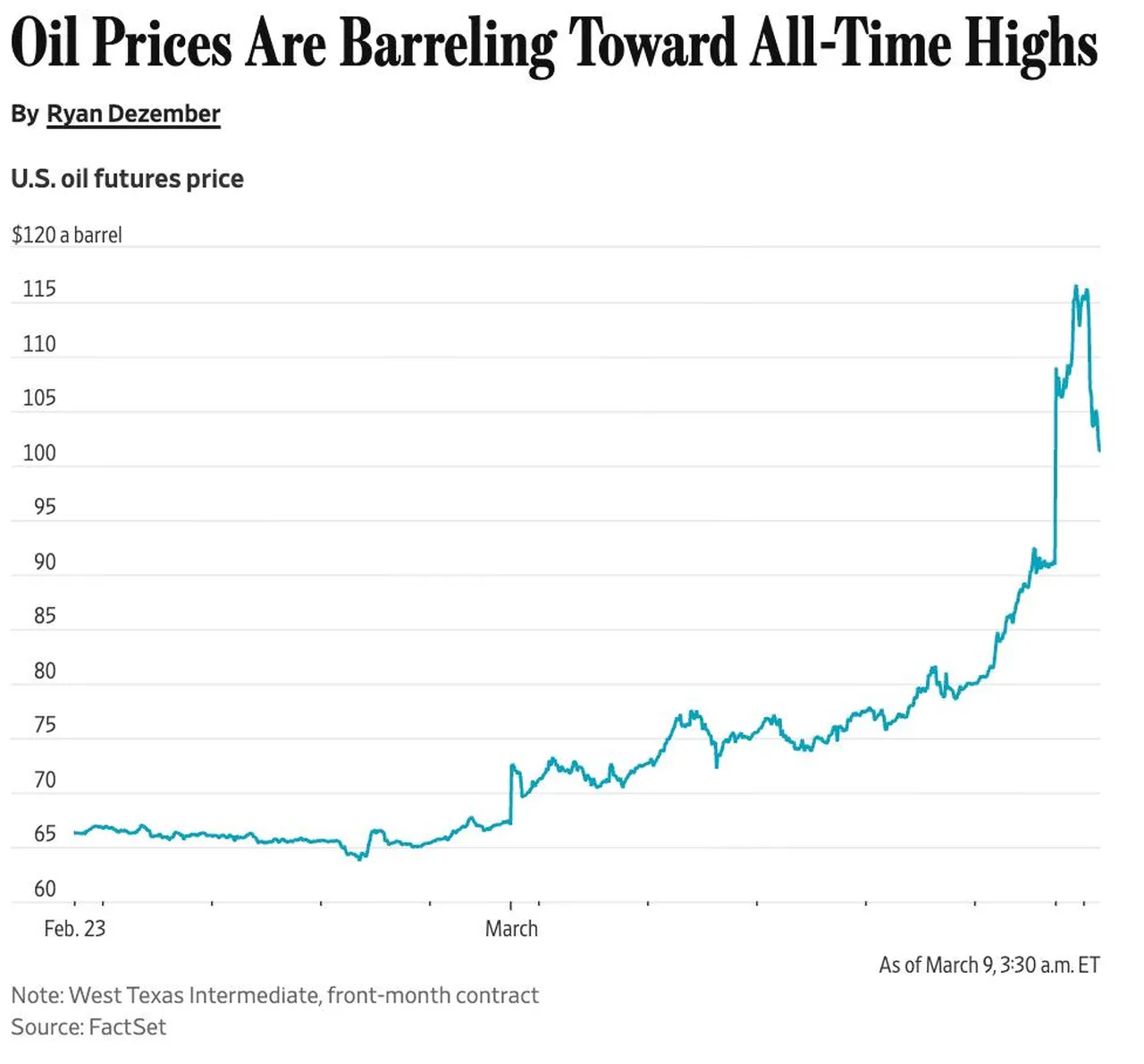 Avrupa için kara kış kabusu! Gaz fiyatları uçtu, depolar boş kaldı:  3 ay için korkutan uyarı geldi
