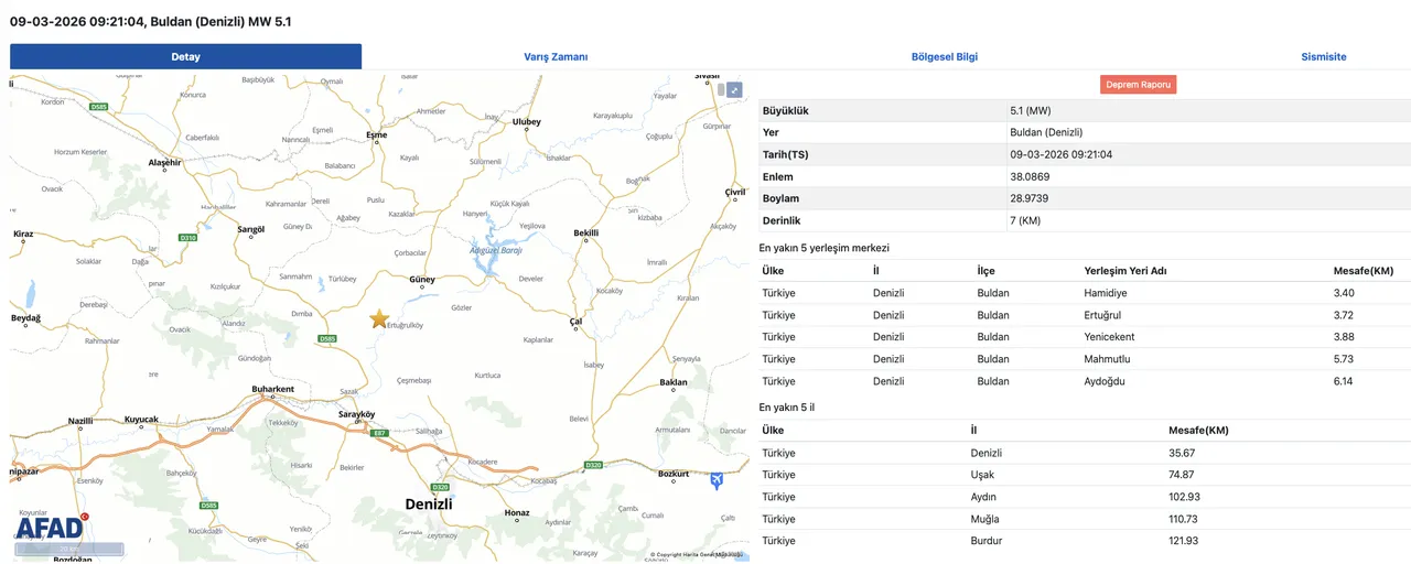 Google uyarı sistemi depremi önceden haber verdi! Telefonlara gelen deprem bildirimi nedir, deprem uyarı sistemi nasıl açılır?