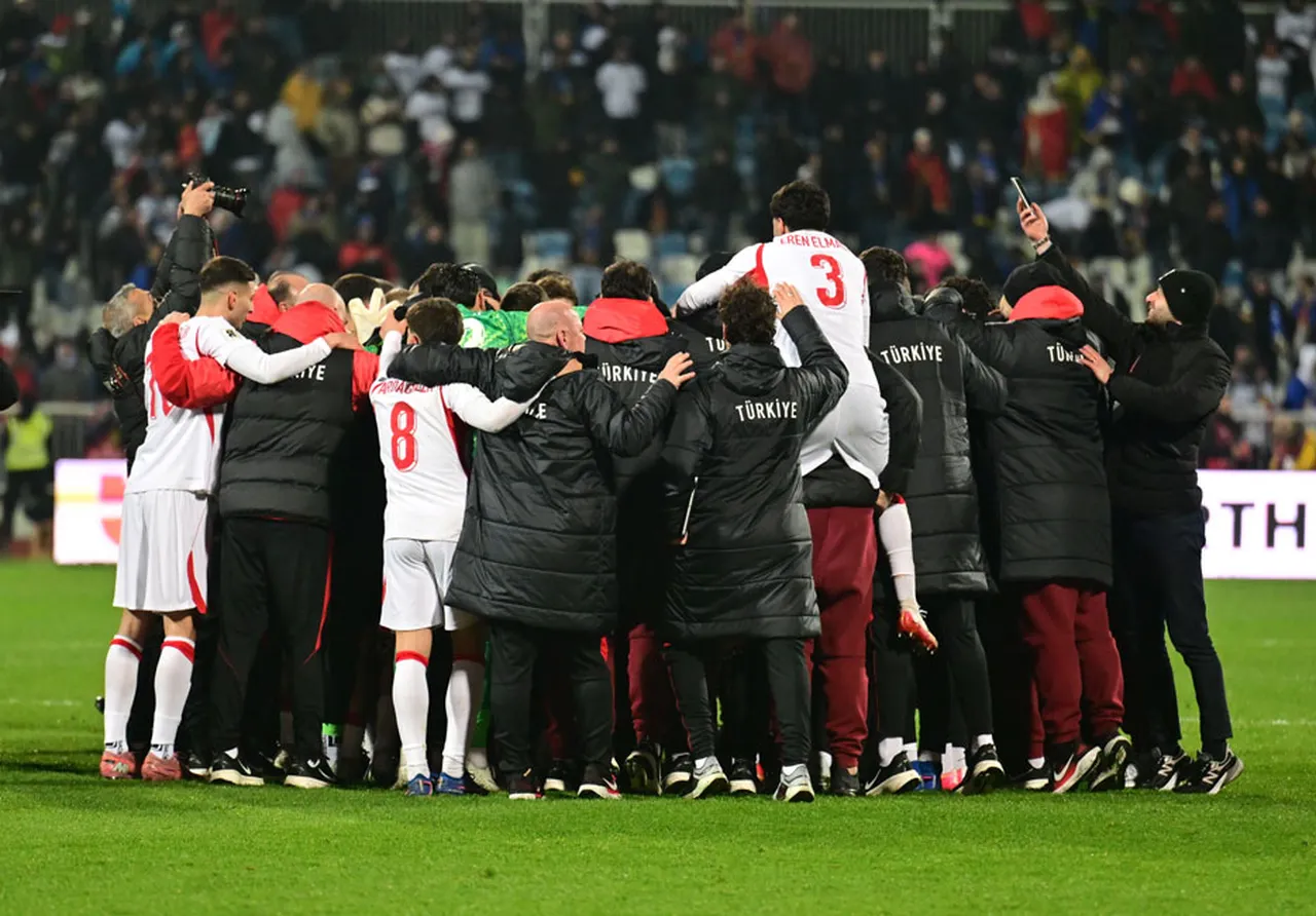 Kosova - Türkiye