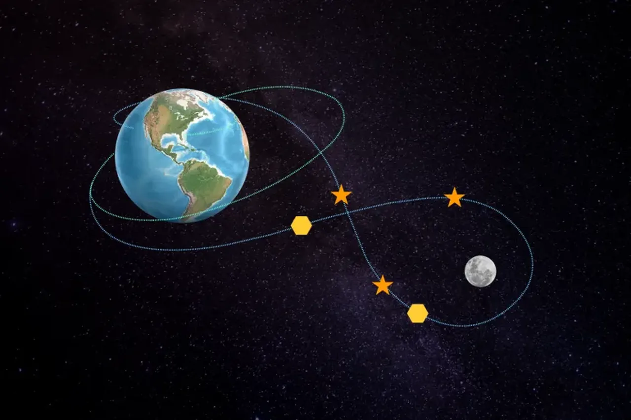 Artemis II için geri sayım başladı! İlk kez organ çipleri incelenecek