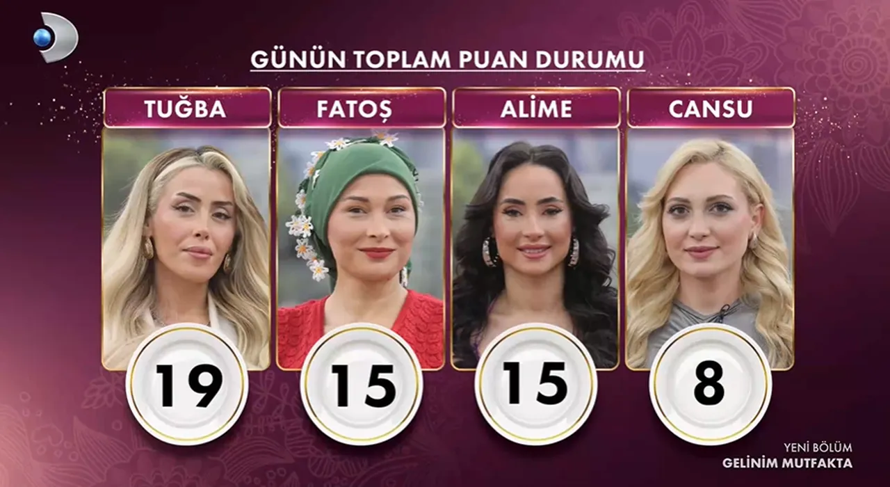 Gelinim Mutfakta günün birincisi açıklandı! 1 Nisan 2026 puan durumu