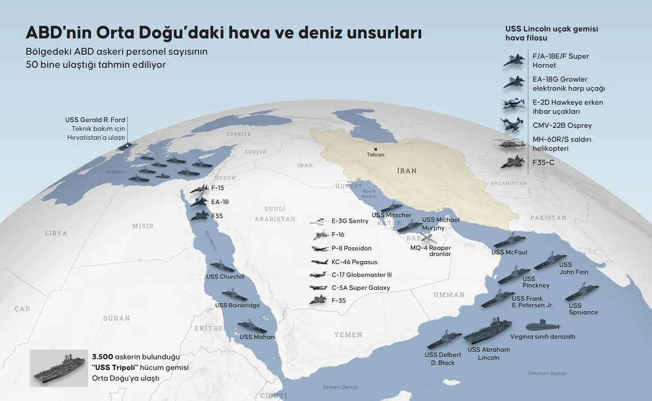 Trump’ın sözleriyle sahadaki gerçek çelişiyor! Tank avcısı uçaklar hazır