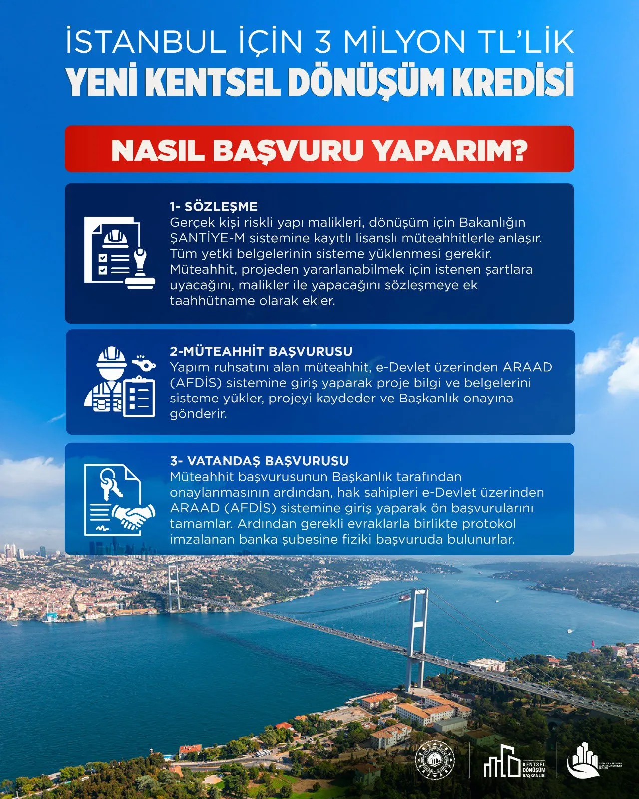 180 ay vade, aylık 0,69 faiz... 3 milyon TLlik kentsel dönüşüm kredisi için başvuru nasıl yapılır?
