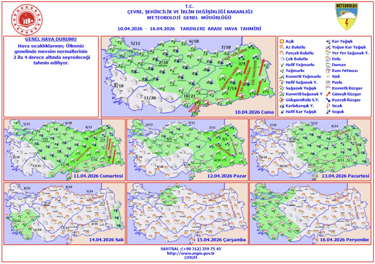 Bugün yağmur yağacak mı? 10 Nisan İstanbul, Ankara, İzmir, Bursa ve Antalya hava durumu