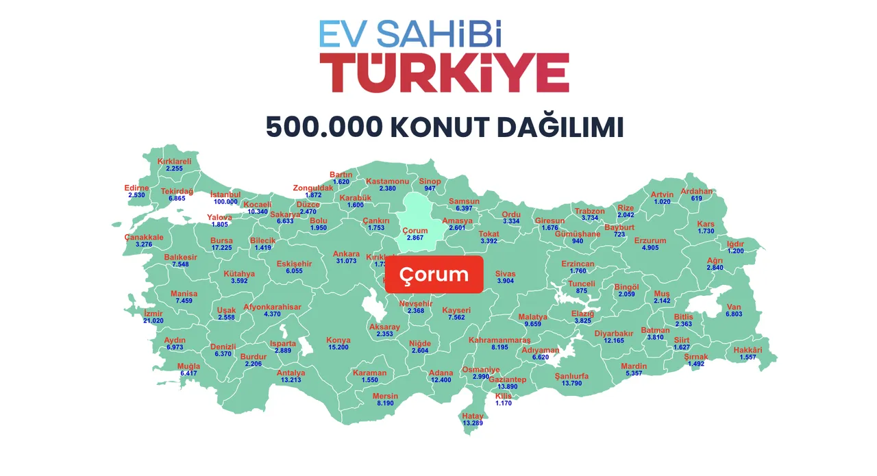 Çorum TOKİ kura sonuçları açıklandı! TOKİ Çorum kura çekilişi asil/yedek isim listesi