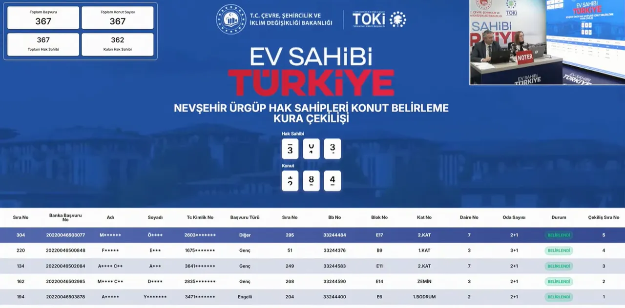 TOKİ Nevşehir Ürgüp kura sonuçları açıklandı! Konut belirleme kura çekilişi isim listesi