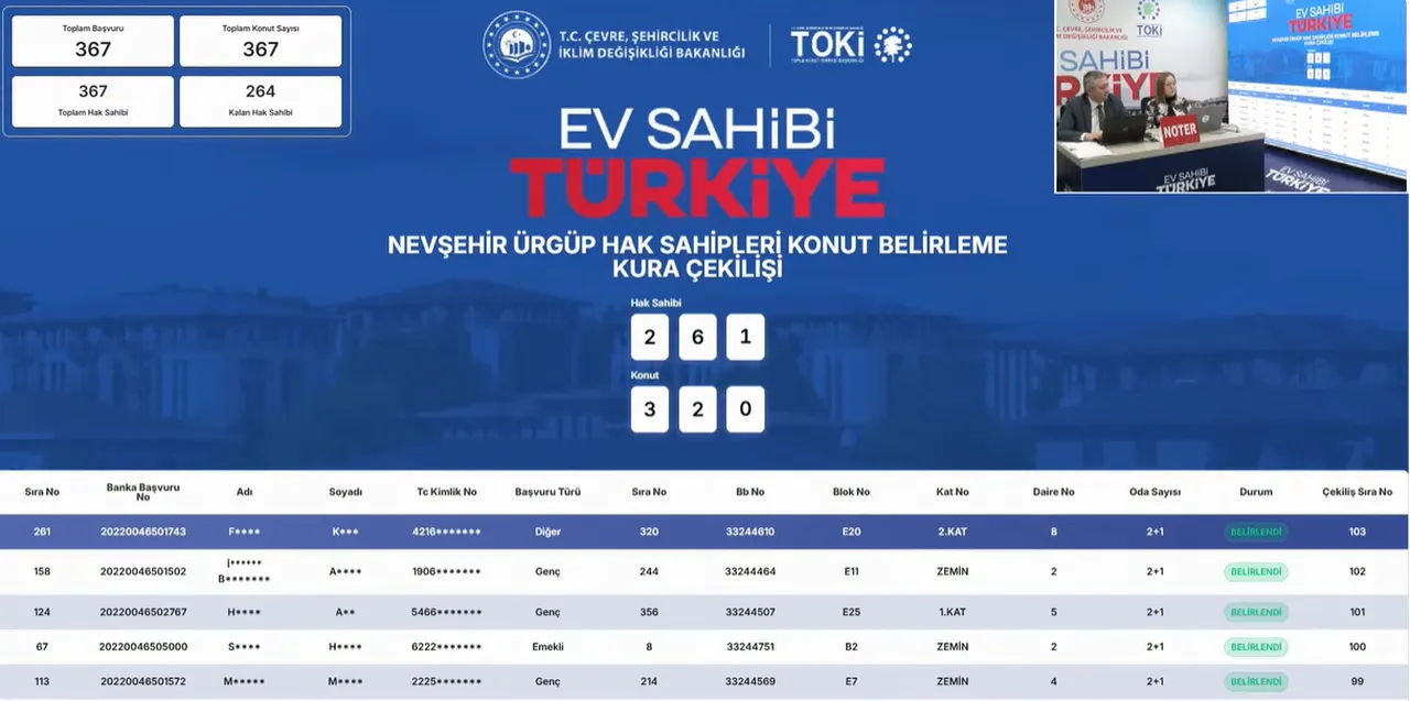 TOKİ Nevşehir Ürgüp kura sonuçları açıklandı! Konut belirleme kura çekilişi isim listesi