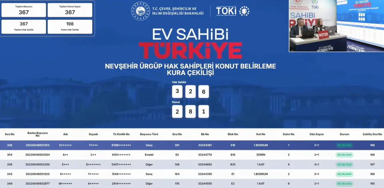 TOKİ Nevşehir Ürgüp kura sonuçları açıklandı! Konut belirleme kura çekilişi isim listesi