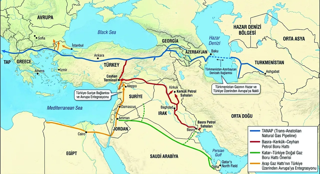 Bütün hatlar Anadolu’ya çıkıyor! Küresel enerji krizinde rota Türkiye