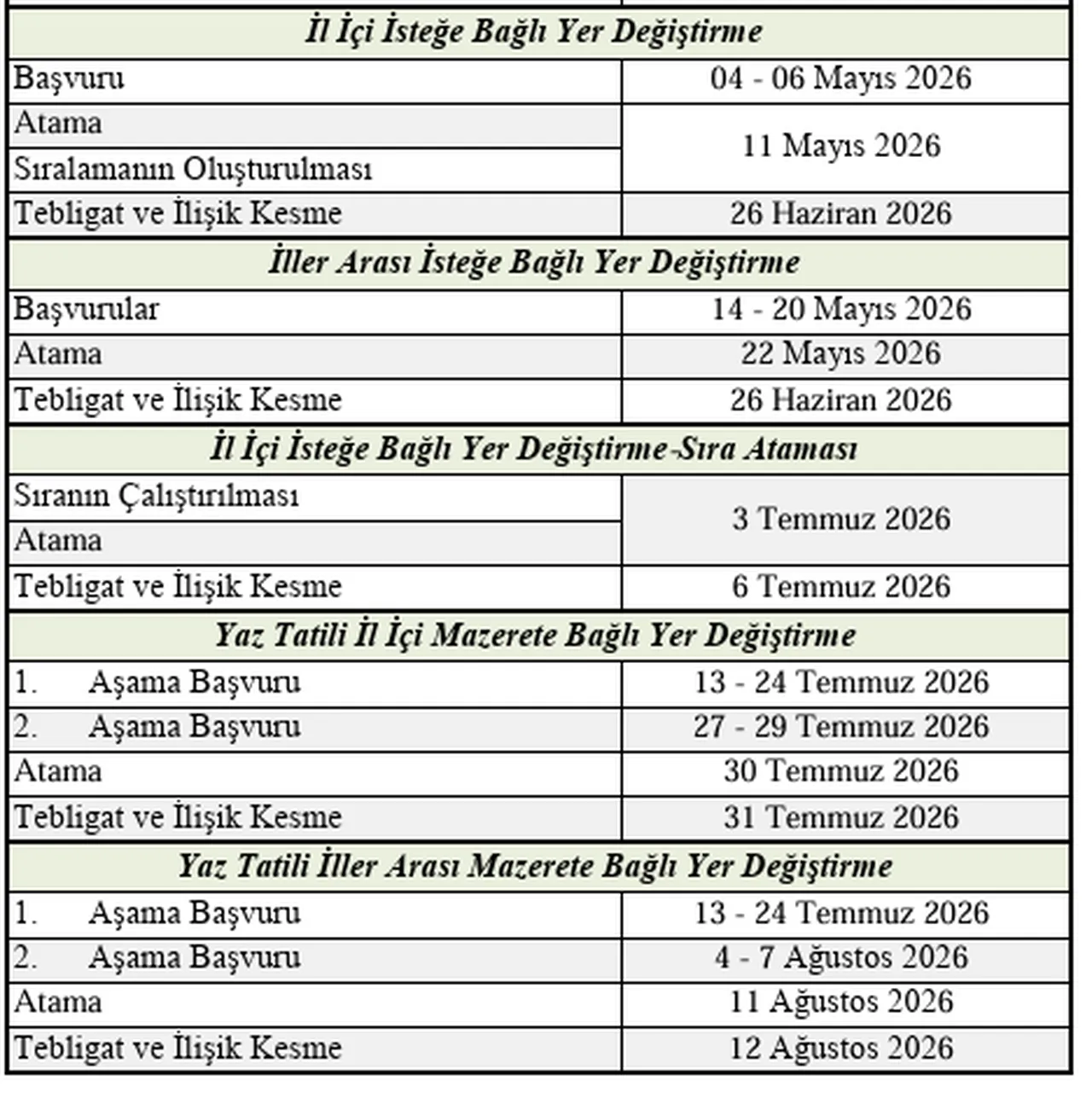 Mayıs ayında süreç başlıyor! Öğretmenlerin il içi yer değiştirme başvuruları ne zaman?