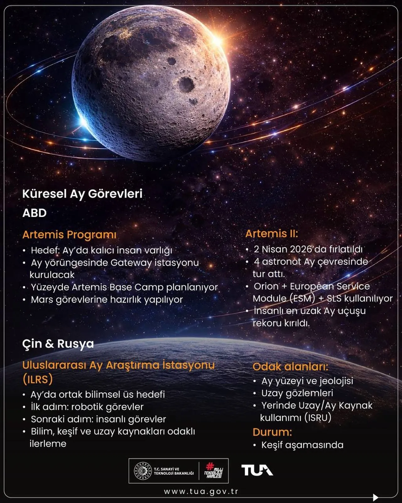 Milli Uzay Aracı 2026’da hazır! Türkiye Uzay Ajansı takvimi paylaştı