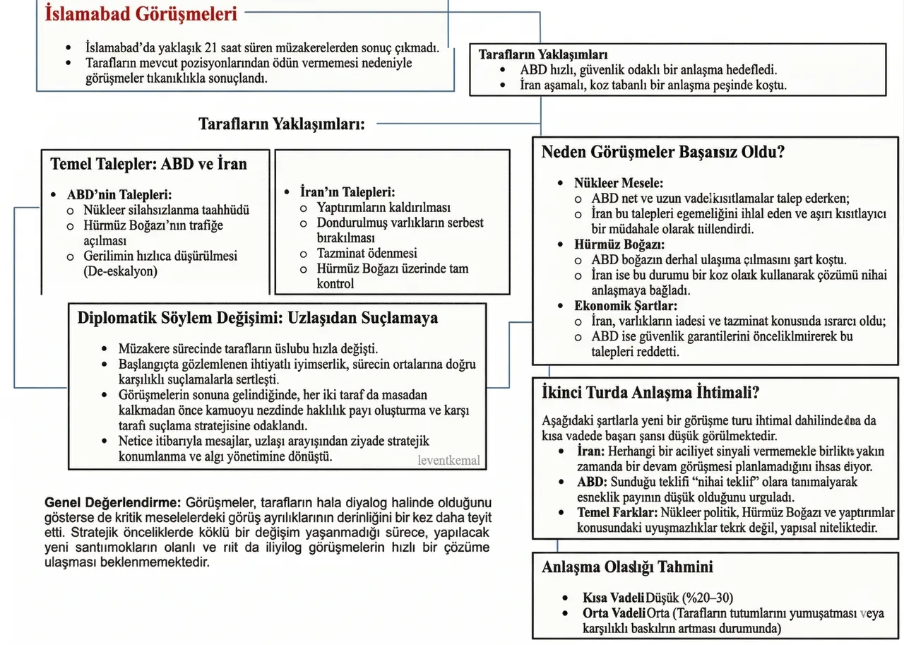 Türkiye ve bölge ülkelerinden ikinci tur hamlesi! "Ateşkesi uzatabiliriz"