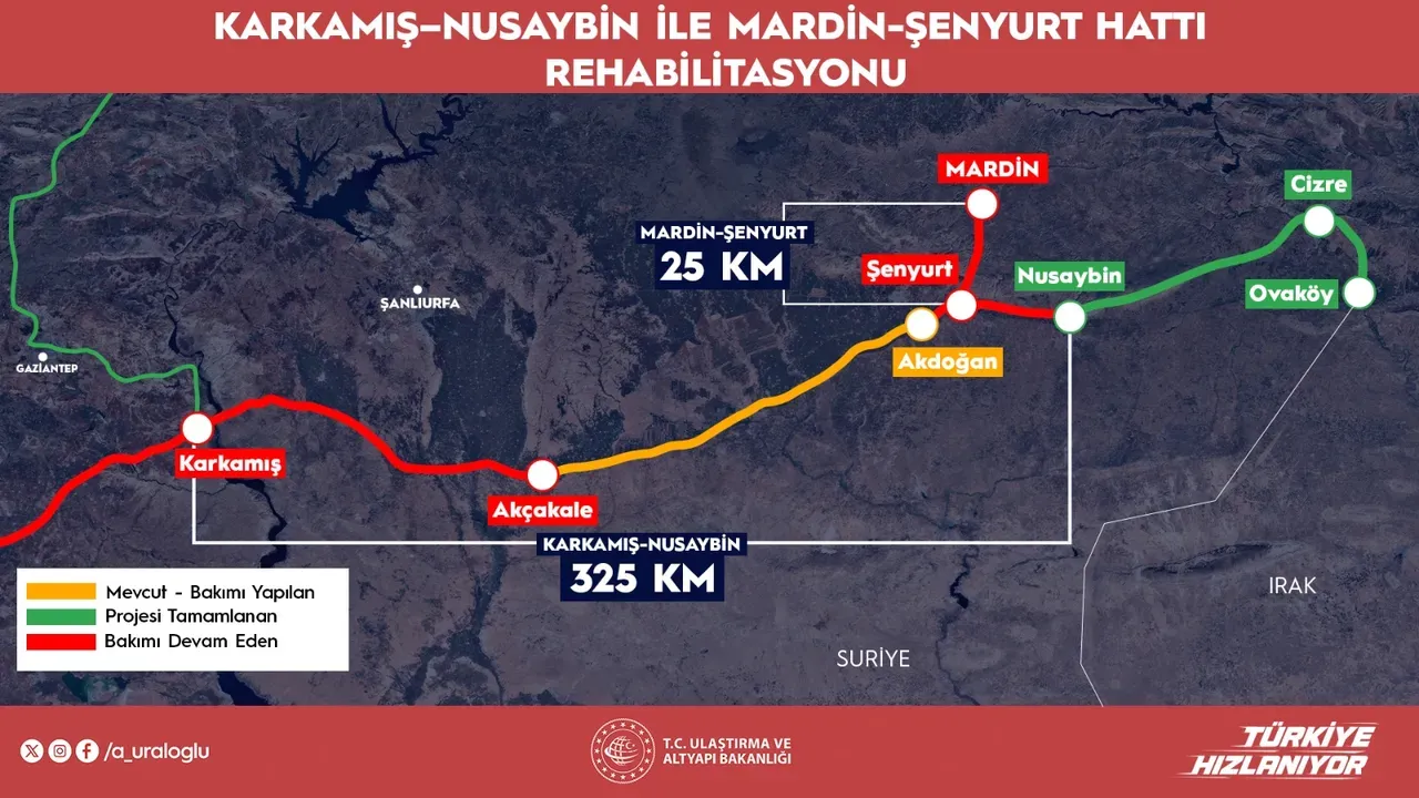 Karkamış-Nusaybin demir yolu hattı açıldı mı? Ulaştırma ve Altyapı Bakanı Abdulkadir Uraloğlu açıkladı!