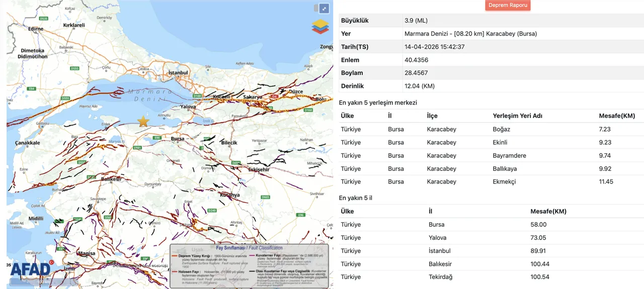Bursa deprem bölgesi mi, fay hattı var mı? Bursada 3.9 şiddetinde deprem!