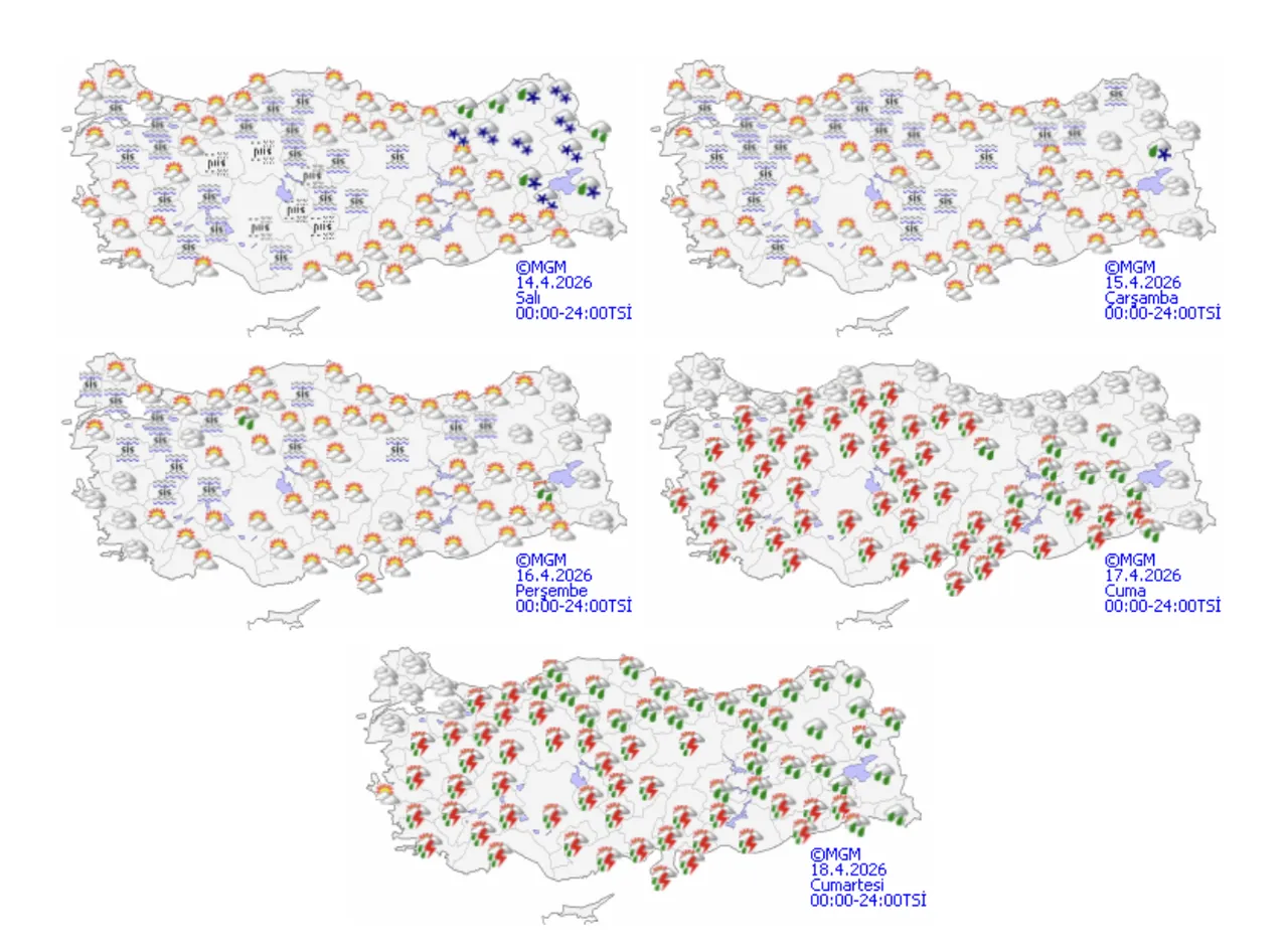 Hafta sonu yağmur var mı, bu hafta hava nasıl olacak? 14-18 Nisan hava durumu