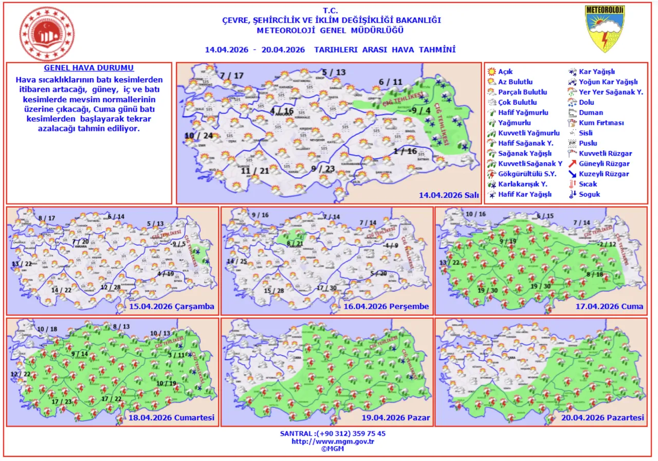 Hafta sonu yağmur var mı, bu hafta hava nasıl olacak? 14-18 Nisan hava durumu