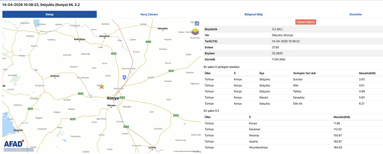 Konyada deprem mi oldu? AFAD son dakika deprem listesi 14 Nisan