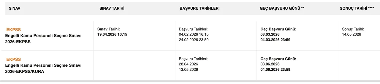 Engelli KPSS ne zaman? 2026 EKPSS sınav ve başvuru tarihleri açıklandı