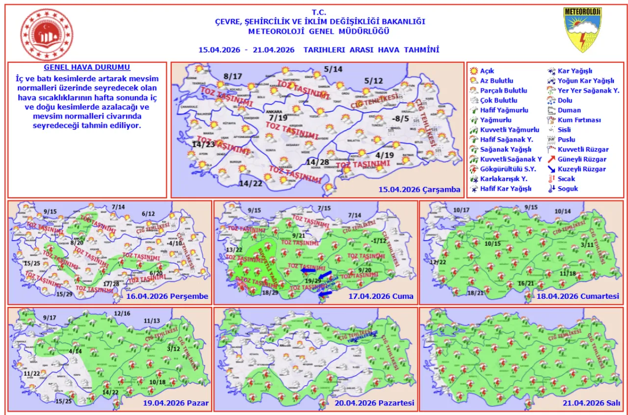 Hafta sonu için uyarı! Havalar ne zaman ısınacak, bu hafta yağmur var mı?