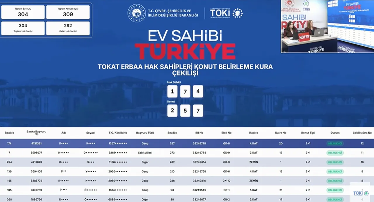 Tokat TOKİ kura sonuçları isim listesi! Erbaa hak sahipleri konut belirleme kura sonuçları
