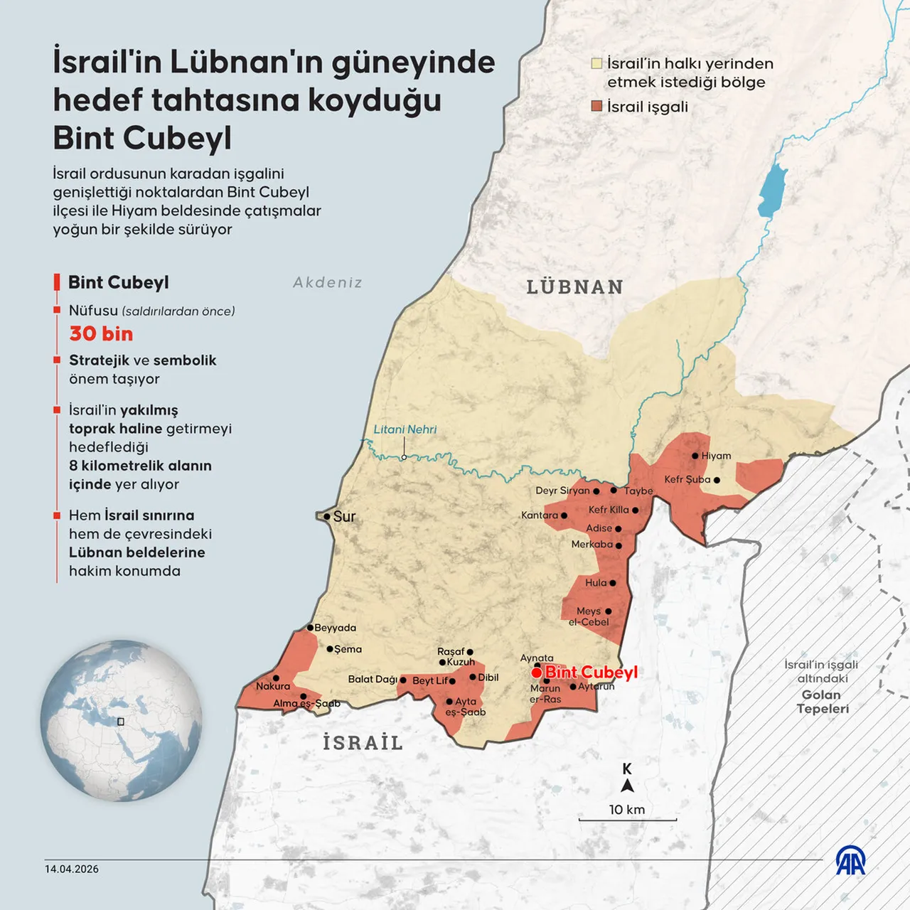 İsrail 1 dakikada 70 noktaya saldırdı! Lübnan’ın güneyini bağlayan son köprü de vuruldu