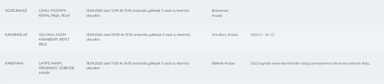 İZSU 18 Nisan kesinti programı... İzmirde (Güzelbahçe, Karabağlar,Buca...) sular ne zaman gelecek?