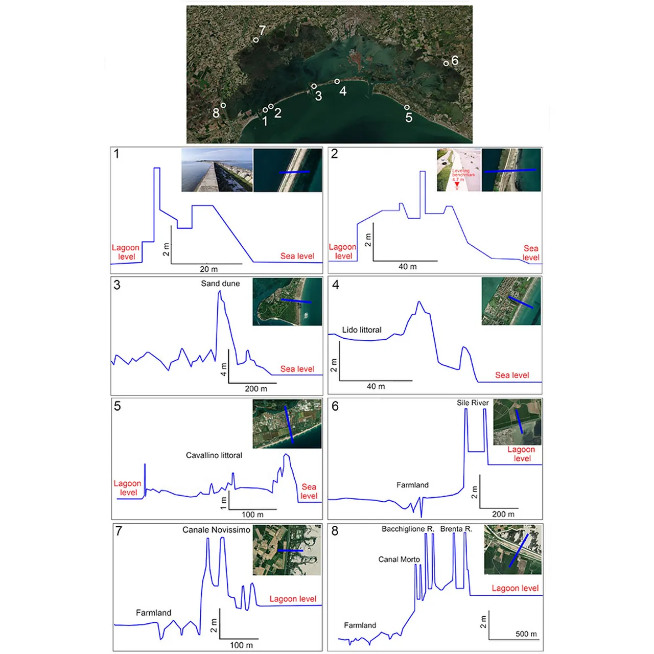 Avrupa’nın en ünlü şehri sökülüp taşınıyor: 100 milyar avroluk operasyonda tarihi binalar tek tek sökülüp kaçırılacak