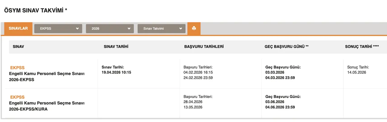 EKPSS cevap anahtarı açıklandı! EKPSS sonuçları ne zaman belli olacak?