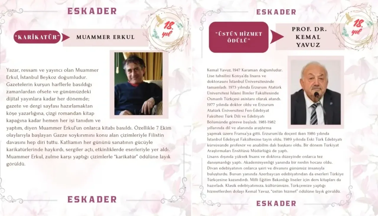 ESKADER Ödülleri sahiplerini buldu: 18 yıldır aralıksız devam ediyor!