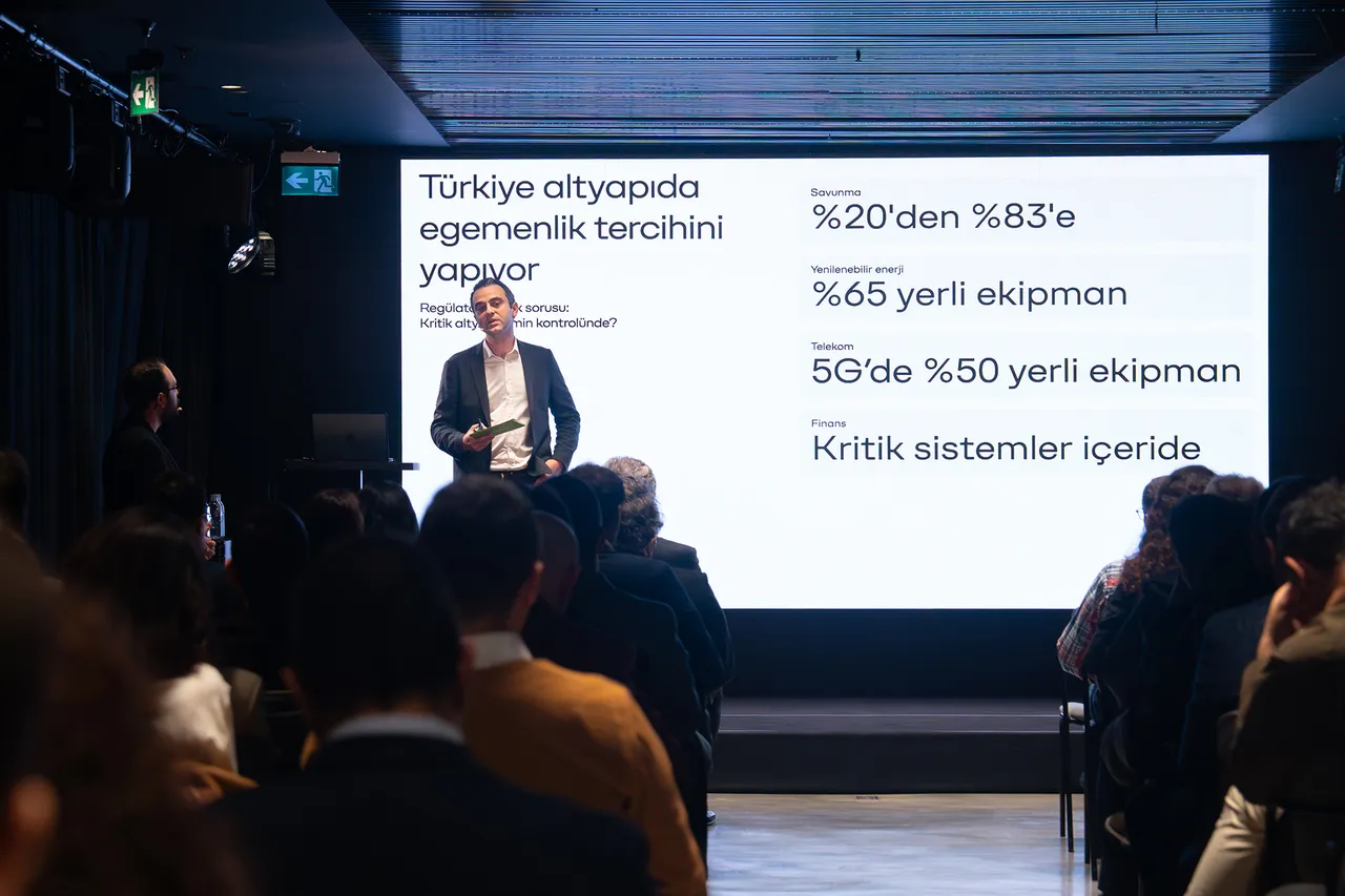 Finans sektörünün karar alıcıları, Paribu Custody Ürün Lansmanı’nda buluştu