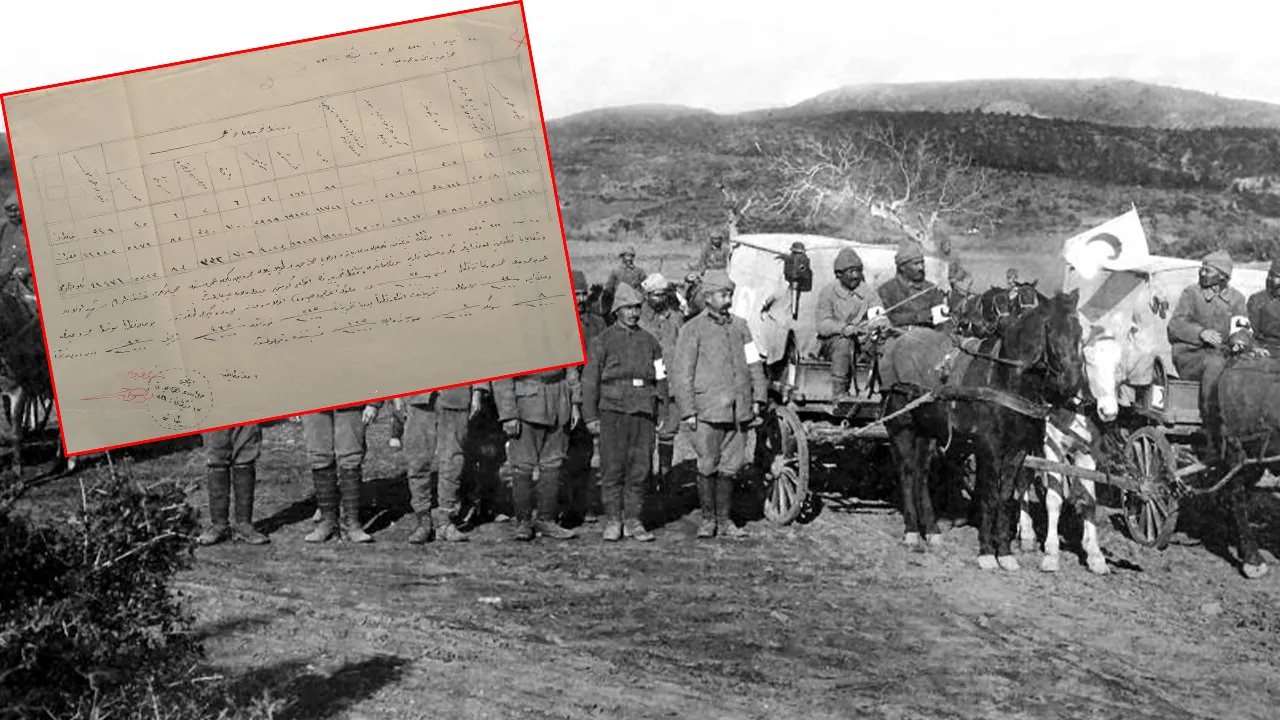 Çanakkale Savaşı'na ait! 111 yıl sonra ilk defa gün yüzüne çıktı