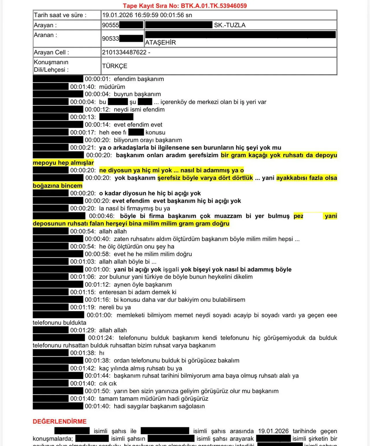 Dürüst esnafa rüşvetçi zabıta öfkesi! İşte o skandal yazışmalar