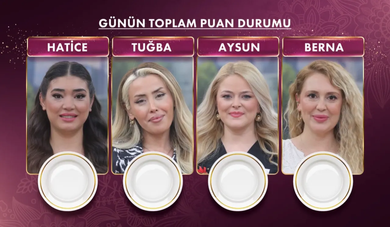 Bugün Gelinim Mutfakta kim birinci oldu? 22 Nisan 2026 puan durumu