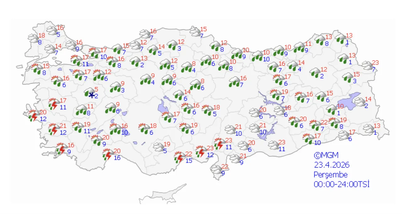 Yarın yağmur var mı, hava nasıl olacak? 23 Nisan 2026 hava durumu (İstanbul, Ankara, İzmir, Antalya, Bursa)