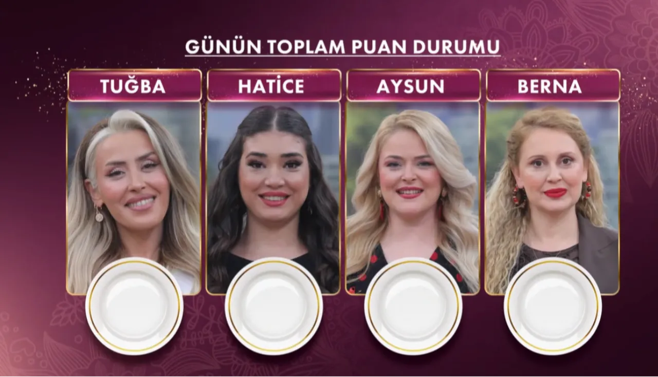23 Nisan Gelinim Mutfakta kim birinci oldu, puan durumu nasıl?