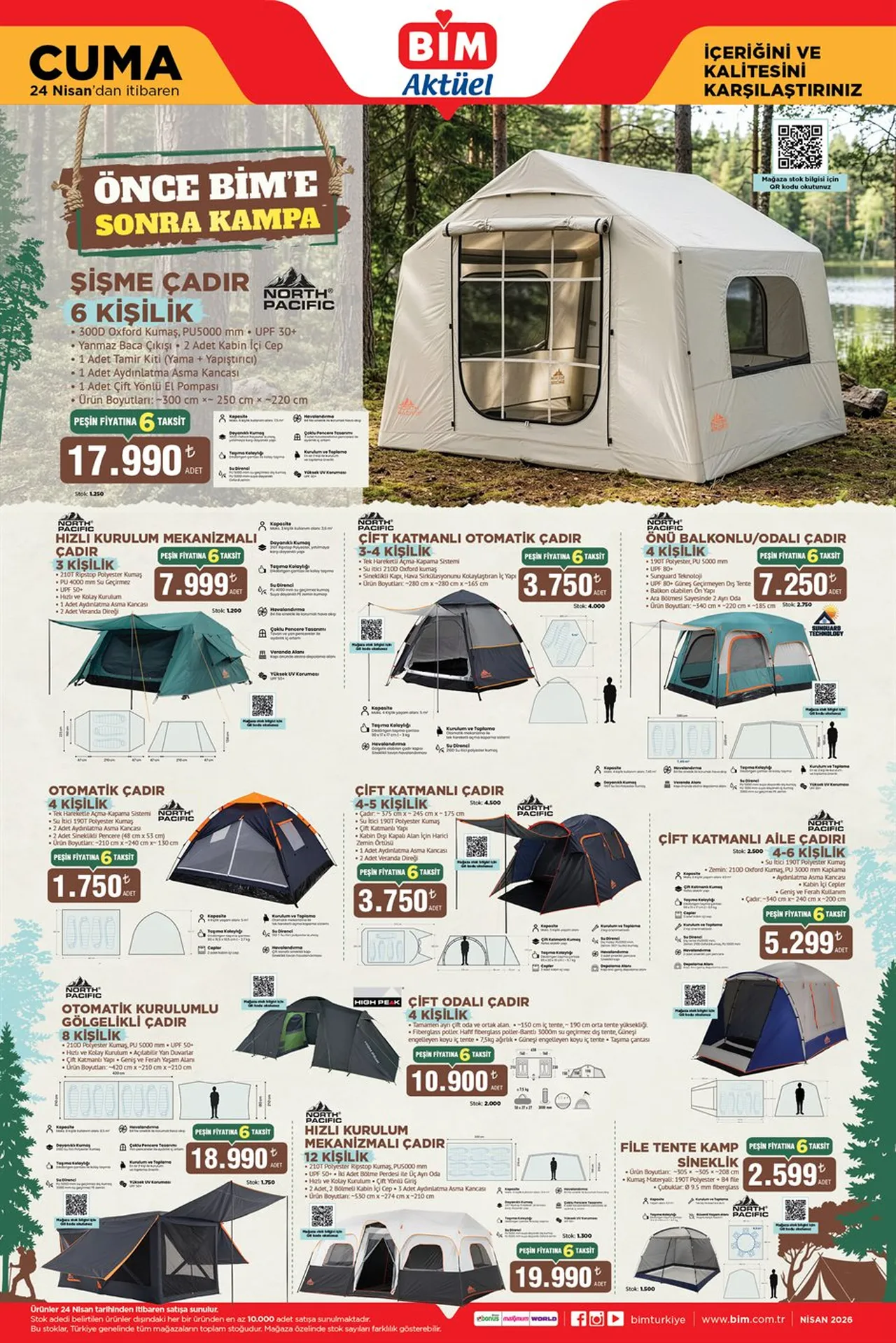 BİM aktüel 24 Nisan kataloğu güncel tam liste! Bim'de bu hafta neler var?