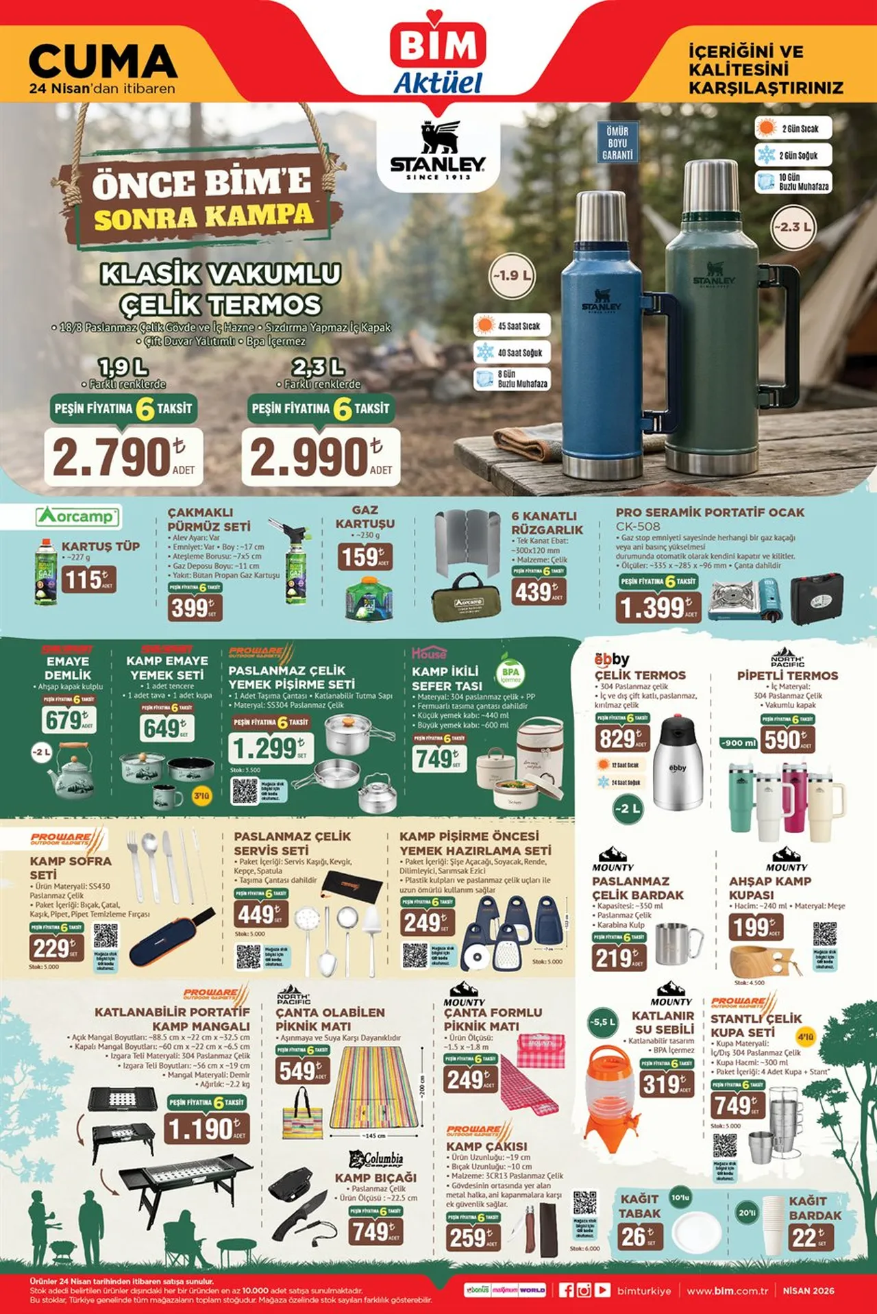 BİM aktüel 24 Nisan kataloğu güncel tam liste! Bim'de bu hafta neler var?