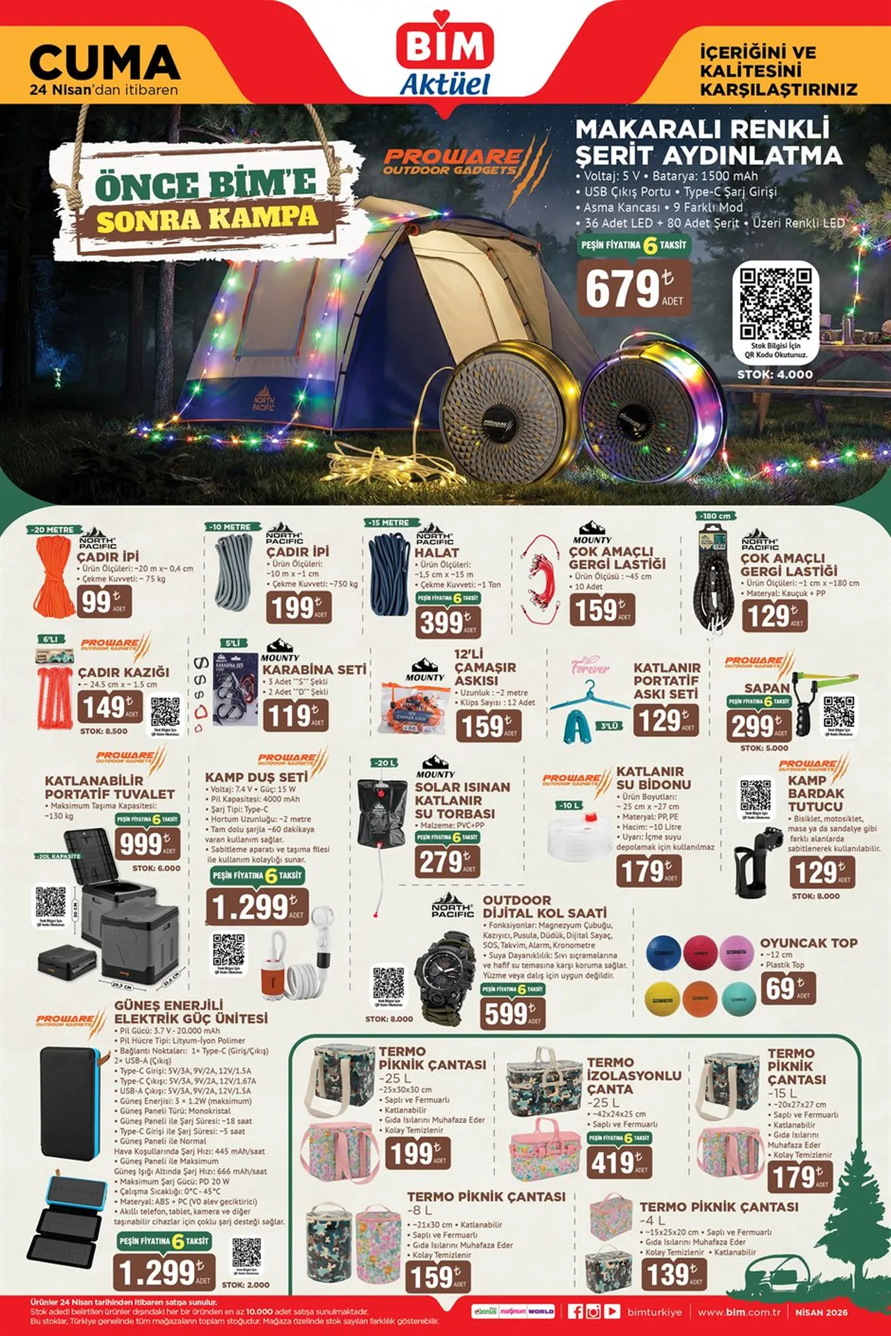 BİM aktüel 24 Nisan kataloğu güncel tam liste! Bim'de bu hafta neler var?