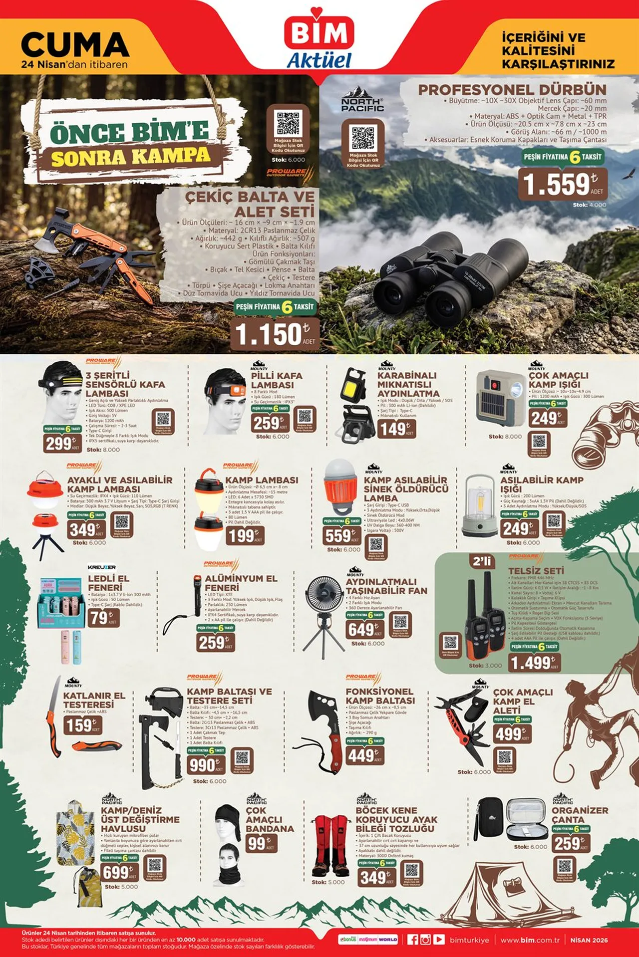 BİM aktüel 24 Nisan kataloğu güncel tam liste! Bim'de bu hafta neler var?